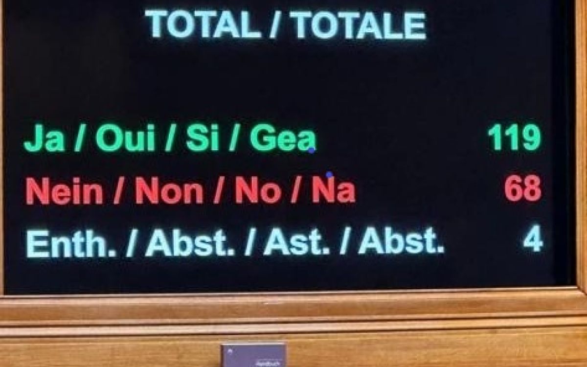 Die Entscheidung zur Verschiebung auf 2025 erfolgte mit 119 zu 68 Stimmen und vier Enthaltungen. Die Debatte zeigte deutliche Meinungsverschiedenheiten zwischen den Parteien, wobei SP, Grüne und GLP gegen die Motion waren.